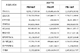 大理大理专业催债公司，专业催收